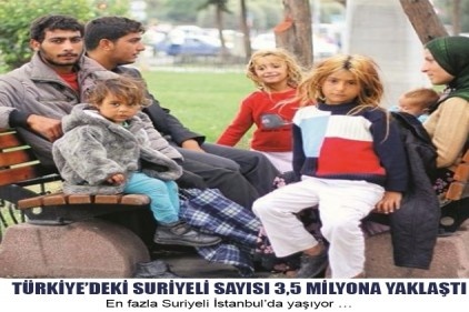 En fazla Suriyeli İstanbul&#8217;da yaşıyor &#8230;