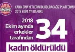 Erkekler 34 kadını daha öldürdü