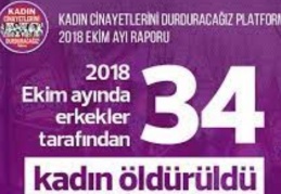 Erkekler 34 kadını daha öldürdü