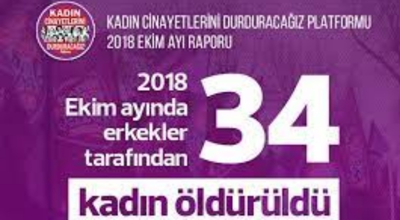 Erkekler 34 kadını daha öldürdü