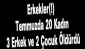 Erkekler(!) Temmuzda 20 Kadın 3 Erkek ve 2 Çocuk Öldürdü