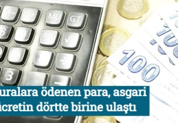 Faturalara ödenen para, asgari ücretin dörtte birine ulaştı