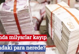 Fondaki para nerede?