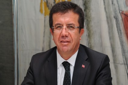 Fuar desteklerinin etkinliği artacak