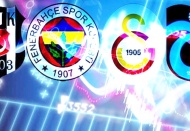 Galatasaray en çok zararı olan kulüp