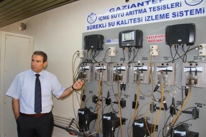 GASKİ, bölgenin tek Akredite laboratuarına sahip
