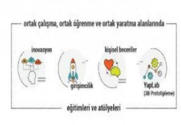 GAÜN’de InnoCampus Girişim Hızlandırıcı Programı başlıyor