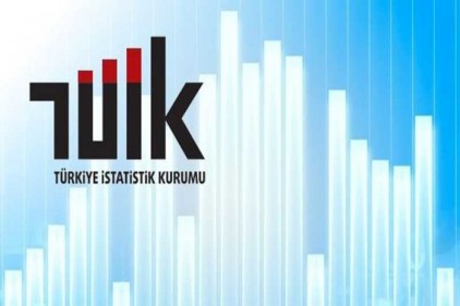 Gayrisafi yurtiçi hasıla yüzde 11,1 arttı