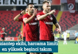 Gaziantep ekibi, harcama limiti en yüksek beşinci takım
