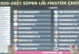 Gaziantep FK, 11. hafta bay geçecek