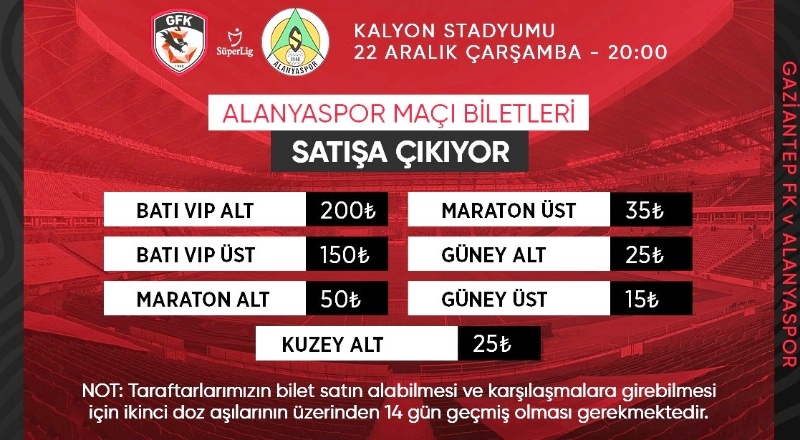 Gaziantep FK, Aytemiz Alanyaspor maçının biletleri satışta