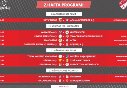 Gaziantep FK, Fatih Karagümrük ile oynayacak
