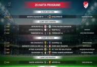 Gaziantep FK, Gençlerbirliği ile karşılaşacak