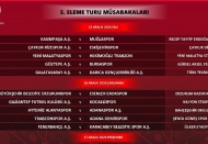 Gaziantep FK, Kocaelispor ile oynayacak
