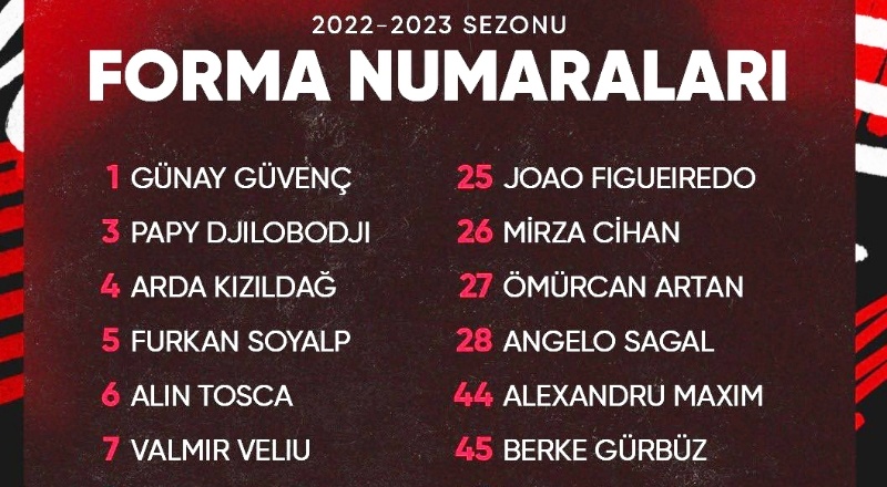 Gaziantep FK'da forma numaraları belli oldu