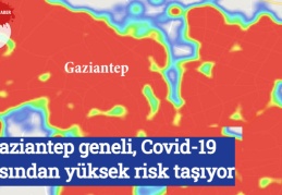 Gaziantep geneli, Covid-19 açısından yüksek risk taşıyor