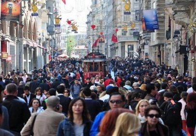 Gaziantep, nüfus yoğunluğu bakımından 4. sırada yer aldı