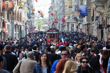 Gaziantep, nüfus yoğunluğu bakımından 4. sırada yer aldı