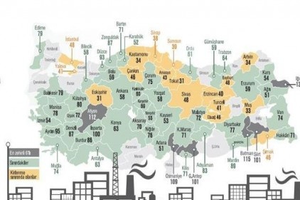 Gaziantep, zehir baremini beşe katlamış durumda!..