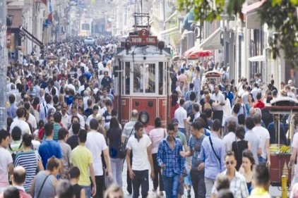 Gaziantep&#8217;in nüfusu hızla erkekleşiyor