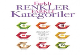 Gaziantep’in yeni logosu  8 farklı şekilde tasarlandı