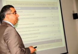 Gaziantep’inm gürültü haritası çıkarılıyor