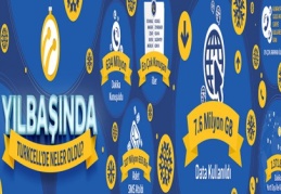 Gaziantepliler yeni yıla girerken 175 bin 555 GB’lık data kullandı 