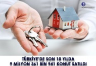 Gaziantep’te 189 bin 881 konut satıldı