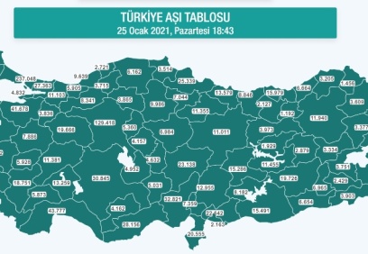 "Gaziantep’te 22 bin 642 kişi aşılandı"