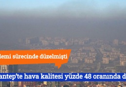 Gaziantep’te hava kalitesi yüzde 48 oranında düştü