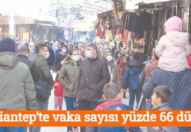 Gaziantep’te vaka sayısı yüzde 66 düştü