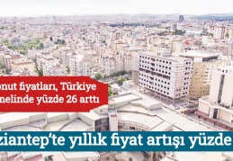 Gaziantep’te yıllık fiyat artışı yüzde 35