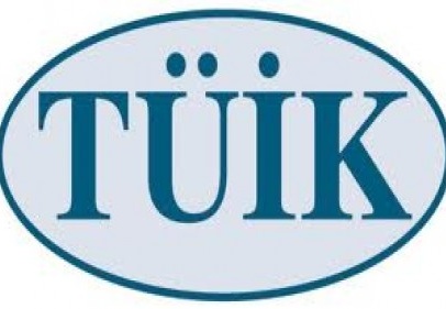 Geçen yılın aynı ayına göre en yüksek artış Gaziantep, Adıyaman, Kilis’te