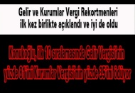 Gelir ve Kurumlar Vergi Rekortmenleri ilk kez birlikte açıklandı ve iyi de oldu