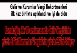 Gelir ve Kurumlar Vergi Rekortmenleri ilk kez birlikte açıklandı ve iyi de oldu