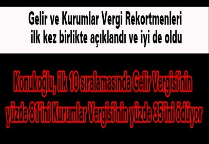 Gelir ve Kurumlar Vergi Rekortmenleri ilk kez birlikte açıklandı ve iyi de oldu