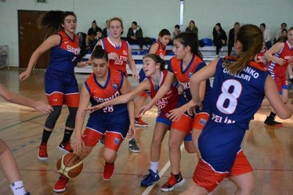 Genç Kız Basketbol Takımı Petrovgrad Kupası&#8217;nda dördüncü oldu 