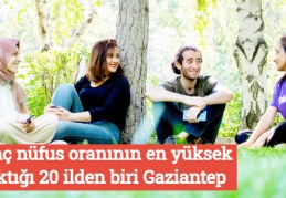 Genç nüfus oranının en yüksek çıktığı 20 ilden biri Gaziantep