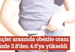 Gençler arasında obezite oranı yüzde 3.8’den 4.6’ya yükseldi