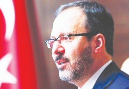 Gençlik ve Spor Bakanlığına 4 bin 346 kadrolu işçi alınacak