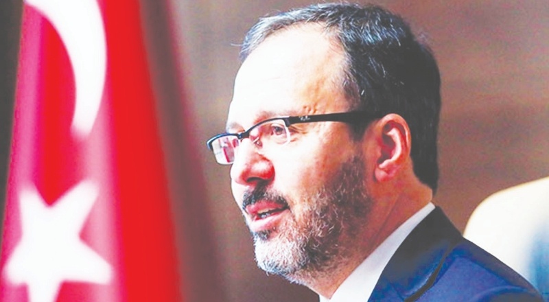Gençlik ve Spor Bakanlığına 4 bin 346 kadrolu işçi alınacak