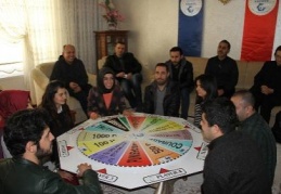 Genel sorunumuz İngilizce öğrenip bunu konuşamamaktır