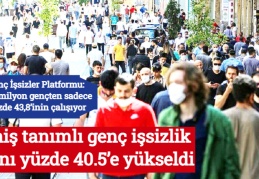 Geniş tanımlı genç işsizlik oranı yüzde 40.5’e yükseldi
