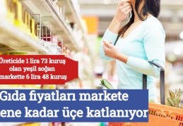 Gıda fiyatları markete gelene kadar üçe katlanıyor