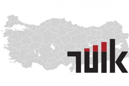 Göreli yoksulluk oranı en düşük bölge TRC1 (Gaziantep, Adıyaman, Kilis) oldu