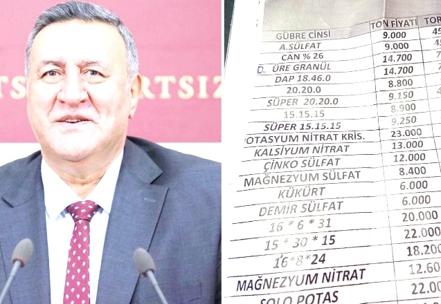 "Gübredeki artış pandemi ve kuraklık kadar tehlikeli"