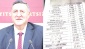 "Gübredeki artış pandemi ve kuraklık kadar tehlikeli"