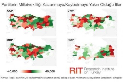 Hangi parti, hangi ilde vekilini kaybedebilir? 