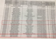Hastane 115 kız çocuğunun hamile olduğunu yetkililere bildirmemiş 