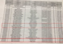 Hastane 115 kız çocuğunun hamile olduğunu yetkililere bildirmemiş 
